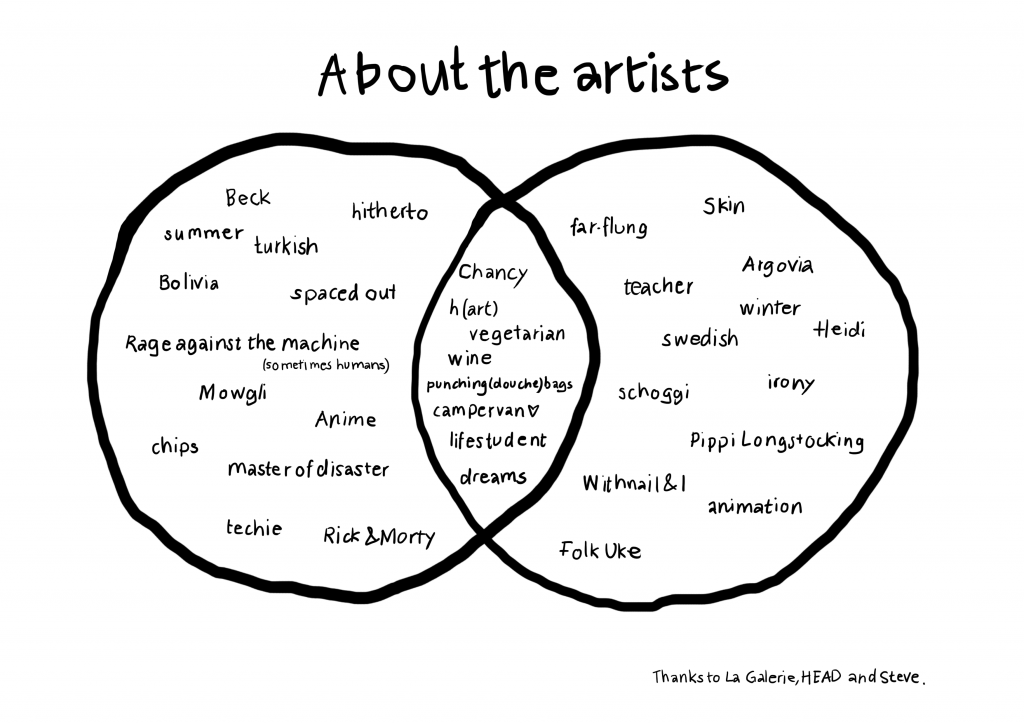 About the artists